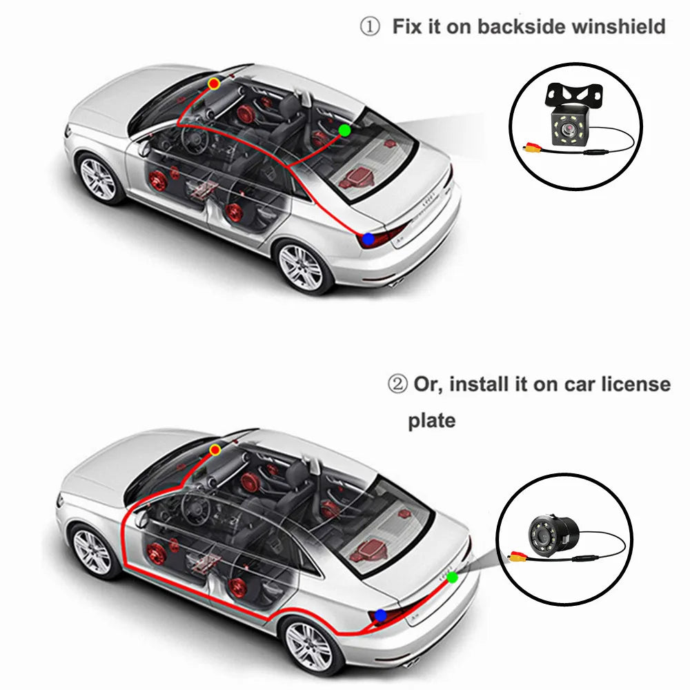 DriveGuard™ Rear View