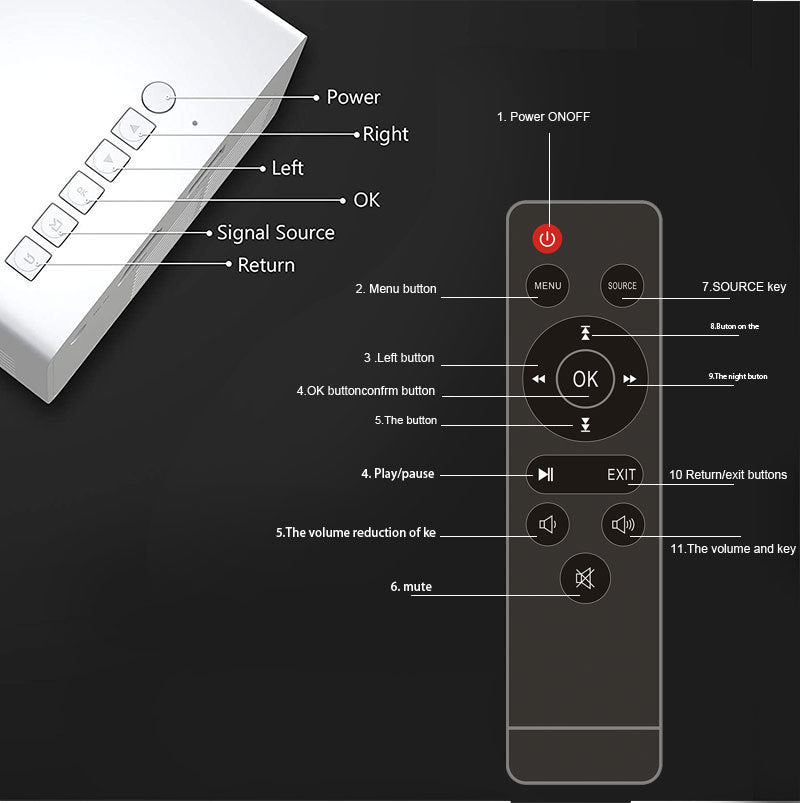 🎬 CineView™ – Portable HD Mini Projector with 72” Scree