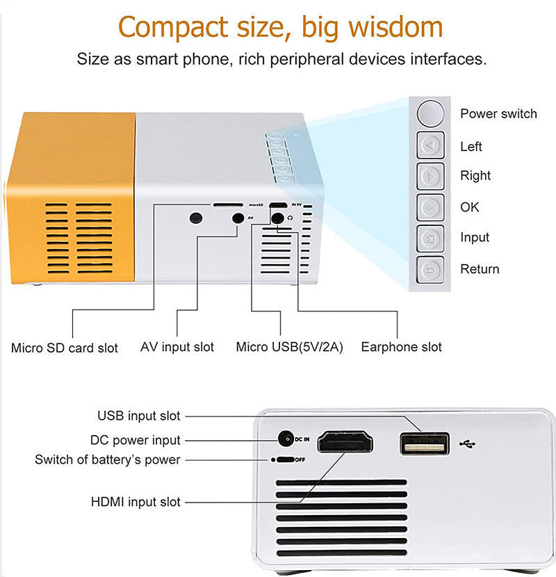 🎬 CineView™ – Portable HD Mini Projector with 72” Scree