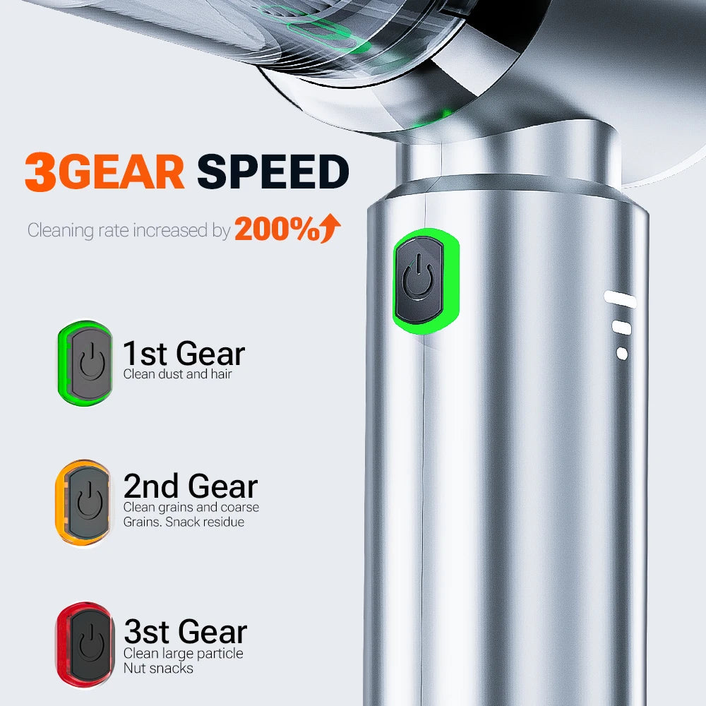 SZUK Car Vacuum Cleaner