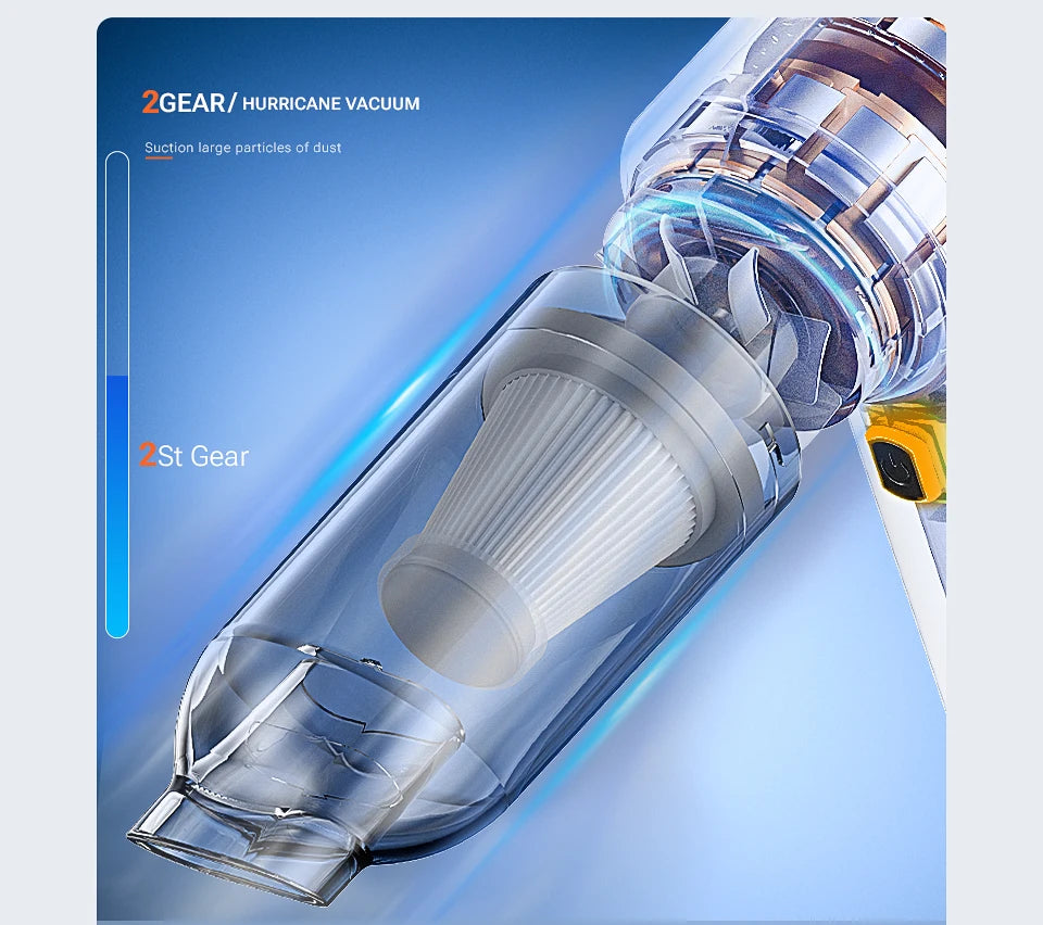 SZUK Car Vacuum Cleaner