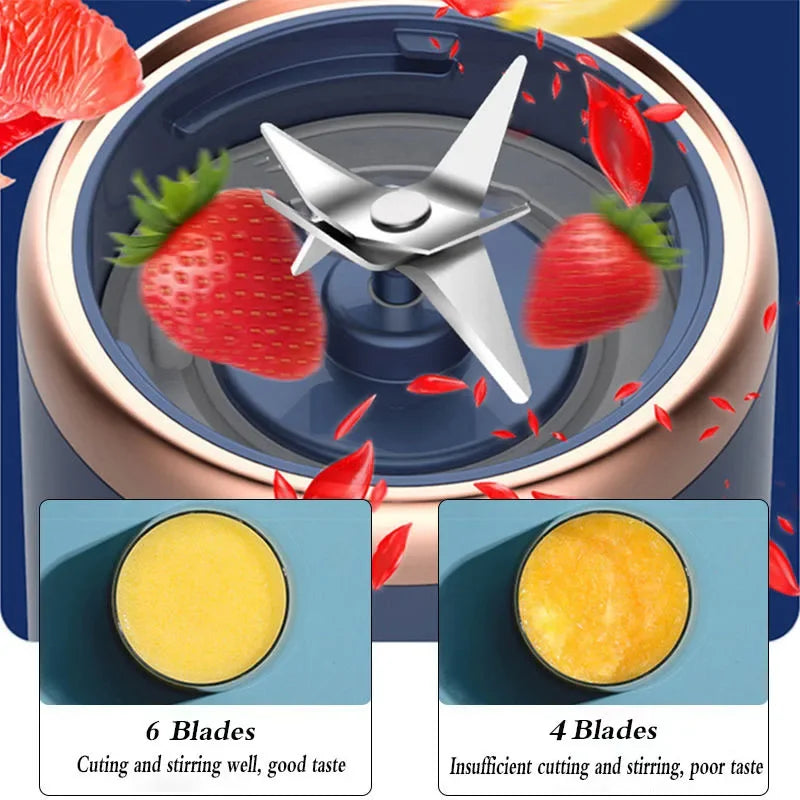 BlendGo™ Portable Blender