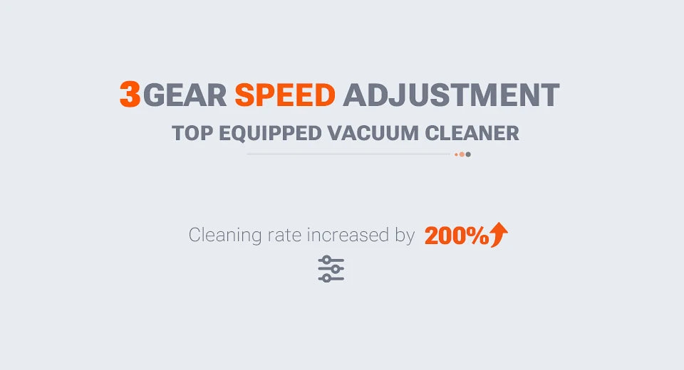 SZUK Car Vacuum Cleaner