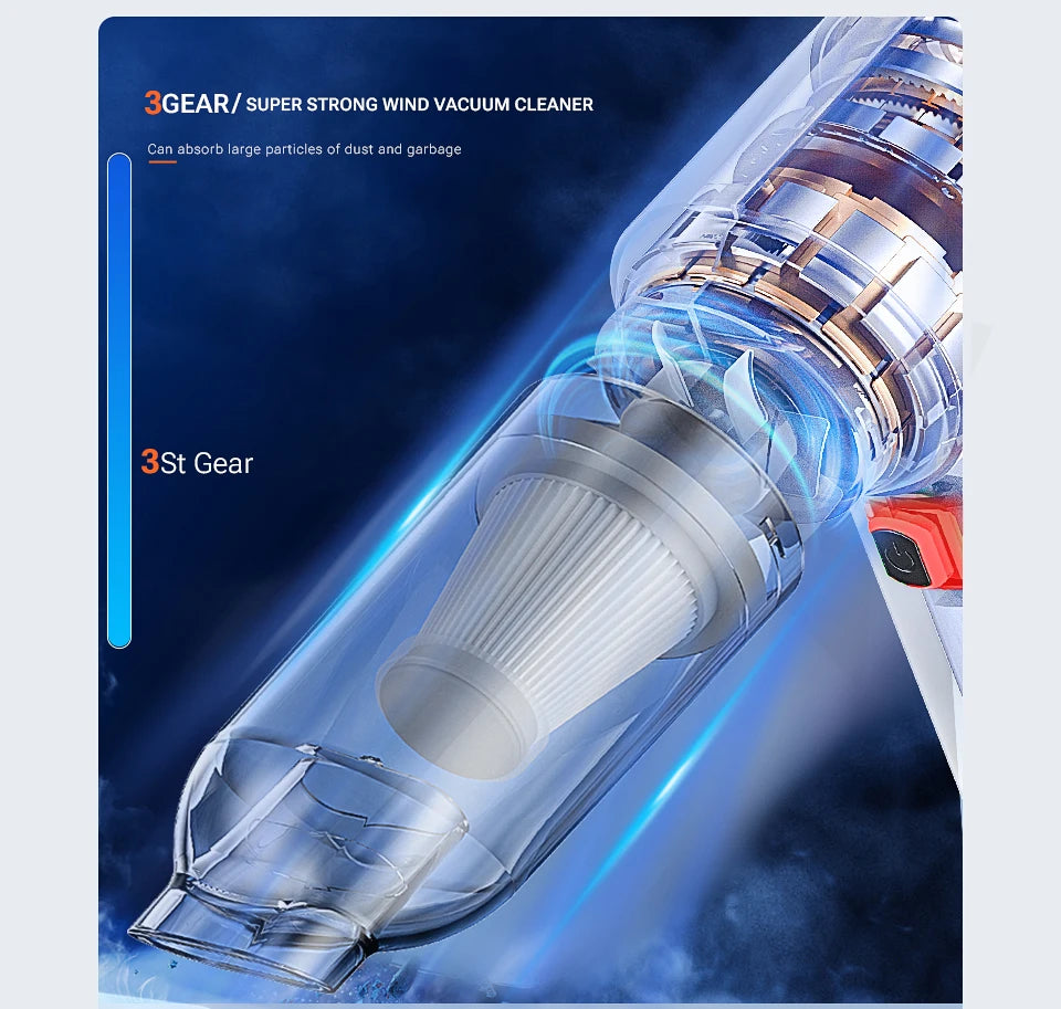 SZUK Car Vacuum Cleaner