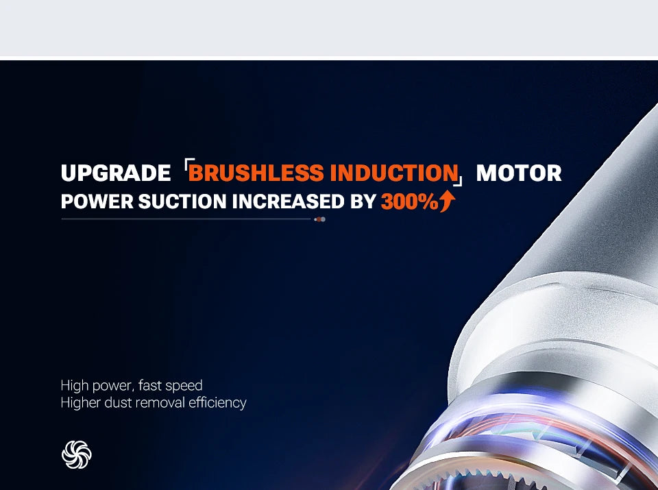 SZUK Car Vacuum Cleaner