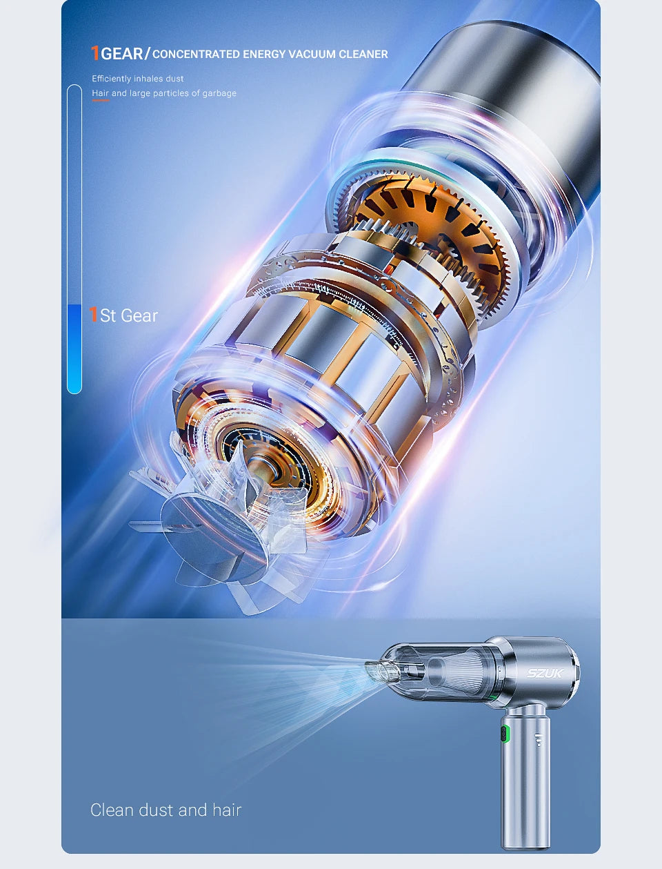 SZUK Car Vacuum Cleaner