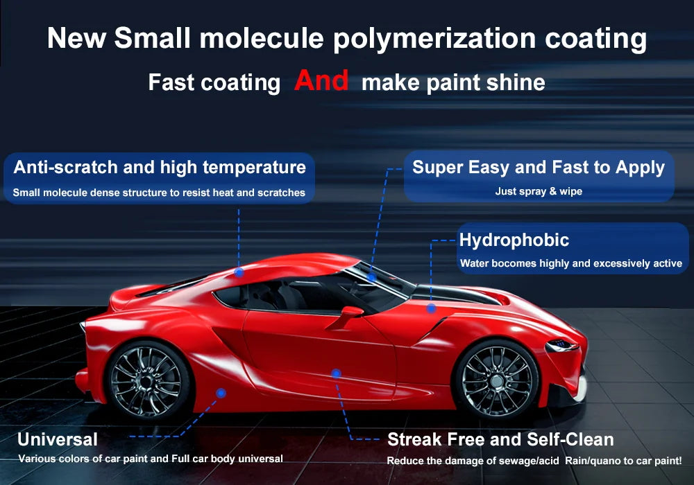 NanoShield™ Ceramic Coating